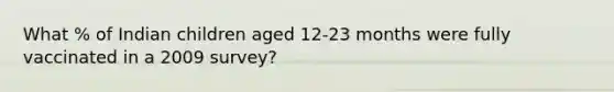 What % of Indian children aged 12-23 months were fully vaccinated in a 2009 survey?