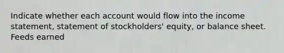 Indicate whether each account would flow into the income statement, statement of stockholders' equity, or balance sheet. Feeds earned