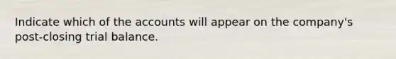 Indicate which of the accounts will appear on the company's post-closing trial balance.