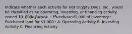 Indicate whether each activity for Hot Diggity Dogs, Inc., would be classified as an operating, investing, or financing activity. Issued 10,000 of stock.: Purchased1,000 of inventory.: Purchased land for 1,000.: A. Operating Activity B. Investing Activity C. Financing Activity