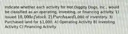 Indicate whether each activity for Hot Diggity Dogs, Inc., would be classified as an operating, investing, or financing activity. 1) Issued 10,000 of stock. 2) Purchased1,000 of inventory. 3) Purchased land for 1,000. A) Operating Activity B) Investing Activity C) Financing Activity