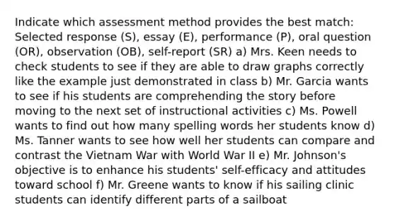 Indicate which assessment method provides the best match: Selected response (S), essay (E), performance (P), oral question (OR), observation (OB), self-report (SR) a) Mrs. Keen needs to check students to see if they are able to draw graphs correctly like the example just demonstrated in class b) Mr. Garcia wants to see if his students are comprehending the story before moving to the next set of instructional activities c) Ms. Powell wants to find out how many spelling words her students know d) Ms. Tanner wants to see how well her students can compare and contrast the Vietnam War with World War II e) Mr. Johnson's objective is to enhance his students' self-efficacy and attitudes toward school f) Mr. Greene wants to know if his sailing clinic students can identify different parts of a sailboat