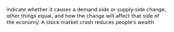 indicate whether it causes a demand-side or supply-side change, other things equal, and how the change will affect that side of the economy: A stock market crash reduces people's wealth