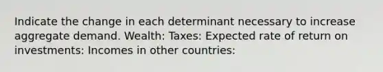 Indicate the change in each determinant necessary to increase aggregate demand. Wealth: Taxes: Expected rate of return on investments: Incomes in other countries: