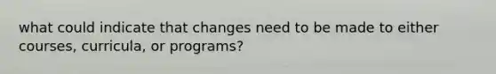 what could indicate that changes need to be made to either courses, curricula, or programs?