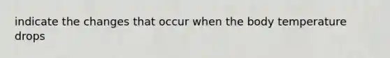 indicate the changes that occur when the body temperature drops