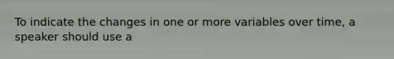 To indicate the changes in one or more variables over time, a speaker should use a