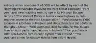 Indicate which component of GDO will be affect by each of the following transactions involving the Ford Motor Company. "Ford purchases new machine tools to use in its Missouri Escape factory." "The state of Missouri builds a new highway to help improve access to the Ford Escape plant." "Ford produces 1,000 Escapes in a factory in Missouri and ships them to a car dealer in Shanghai, China." "Ford purchases door handles for the Escape from an auto parts manufacturer in Indiana." "You purchase a 2008 (preowned) Ford Escape Hybrid from a friend." "You purchase a new for Escape Hybrid from a Ford dealer.