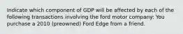 Indicate which component of GDP will be affected by each of the following transactions involving the ford motor company: You purchase a 2010​ (preowned) Ford Edge from a friend.