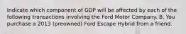 Indicate which component of GDP will be affected by each of the following transactions involving the Ford Motor Company. B. You purchase a 2013 (preowned) Ford Escape Hybrid from a friend.