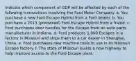 Indicate which component of GDP will be affected by each of the following transactions involving the Ford Motor Company. a. You purchase a new Ford Escape Hybrid from a Ford dealer. b. You purchase a 2013​ (preowned) Ford Escape Hybrid from a friend. c. Ford purchases door handles for the Escape from an auto parts manufacturer in Indiana. d. Ford produces​ 1,000 Escapes in a factory in Missouri and ships them to a car dealer in​ Shanghai, China. e. Ford purchases new machine tools to use in its Missouri Escape factory. f. The state of Missouri builds a new highway to help improve access to the Ford Escape plant.