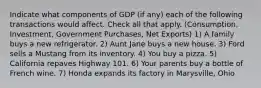 Indicate what components of GDP (if any) each of the following transactions would affect. Check all that apply. (Consumption, Investment, Government Purchases, Net Exports) 1) A family buys a new refrigerator. 2) Aunt Jane buys a new house. 3) Ford sells a Mustang from its inventory. 4) You buy a pizza. 5) California repaves Highway 101. 6) Your parents buy a bottle of French wine. 7) Honda expands its factory in Marysville, Ohio