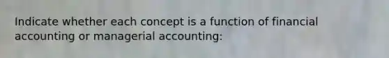 Indicate whether each concept is a function of financial accounting or managerial accounting: