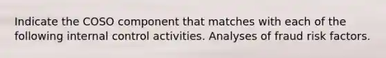 Indicate the COSO component that matches with each of the following <a href='https://www.questionai.com/knowledge/kjj42owoAP-internal-control' class='anchor-knowledge'>internal control</a> activities. Analyses of fraud risk factors.