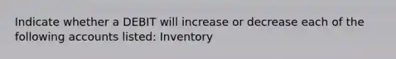 Indicate whether a DEBIT will increase or decrease each of the following accounts listed: Inventory