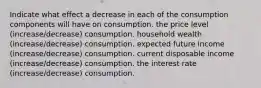 Indicate what effect a decrease in each of the consumption components will have on consumption. the price level (increase/decrease) consumption. household wealth (increase/decrease) consumption. expected future income (increase/decrease) consumption. current disposable income (increase/decrease) consumption. the interest rate (increase/decrease) consumption.