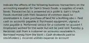 Indicate the effects of the following business transactions on the accounting equation for Sam's Snack Foods, a supplies of snack foods. Transaction (a) is answered as a guide a. Sam's Snack Foods received cash from issuance of common stock to stockholders b. Cash purchase of land for a building site c. Paid cash on accounts payable d. Purchased equipment; signed a note payable e. Performed service for a customer on account f. Employees worked for the week but will be paid next Tuesday g. Received cash from a customer on accounts receivable h. Borrowed money from the bank i. Cash dividends paid to stockholders j. Incurred utilities expense on account