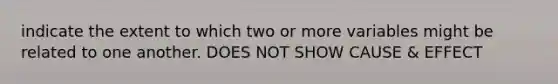 indicate the extent to which two or more variables might be related to one another. DOES NOT SHOW CAUSE & EFFECT