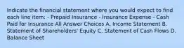 Indicate the financial statement where you would expect to find each line item: - Prepaid Insurance - Insurance Expense - Cash Paid for Insurance All Answer Choices A. Income Statement B. Statement of Shareholders' Equity C. Statement of Cash Flows D. Balance Sheet