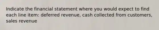 Indicate the financial statement where you would expect to find each line item: deferred revenue, cash collected from customers, sales revenue