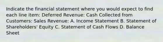 Indicate the financial statement where you would expect to find each line item: Deferred Revenue: Cash Collected from Customers: Sales Revenue: A. Income Statement B. Statement of Shareholders' Equity C. Statement of Cash Flows D. Balance Sheet