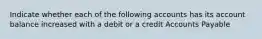 Indicate whether each of the following accounts has its account balance increased with a debit or a credit Accounts Payable