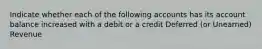 Indicate whether each of the following accounts has its account balance increased with a debit or a credit Deferred (or Unearned) Revenue