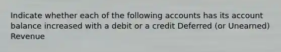 Indicate whether each of the following accounts has its account balance increased with a debit or a credit Deferred (or Unearned) Revenue