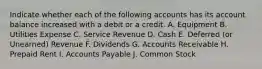 Indicate whether each of the following accounts has its account balance increased with a debit or a credit. A. Equipment B. Utilities Expense C. Service Revenue D. Cash E. Deferred (or Unearned) Revenue F. Dividends G. Accounts Receivable H. Prepaid Rent I. Accounts Payable J. Common Stock