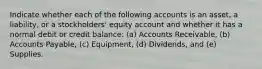 Indicate whether each of the following accounts is an asset, a liability, or a stockholders' equity account and whether it has a normal debit or credit balance: (a) Accounts Receivable, (b) Accounts Payable, (c) Equipment, (d) Dividends, and (e) Supplies.