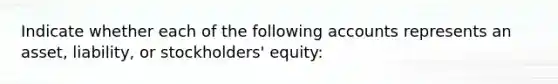 Indicate whether each of the following accounts represents an asset, liability, or stockholders' equity: