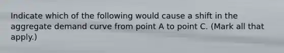 Indicate which of the following would cause a shift in the aggregate demand curve from point A to point C. ​(Mark all that​ apply.)