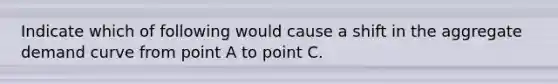 Indicate which of following would cause a shift in the aggregate demand curve from point A to point C.