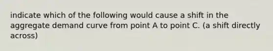 indicate which of the following would cause a shift in the aggregate demand curve from point A to point C. (a shift directly across)