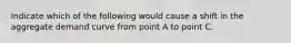 Indicate which of the following would cause a shift in the aggregate demand curve from point A to point C.