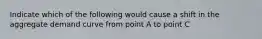 Indicate which of the following would cause a shift in the aggregate demand curve from point A to point C