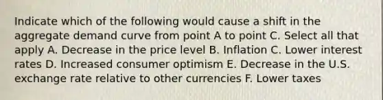 Indicate which of the following would cause a shift in the aggregate demand curve from point A to point C. Select all that apply A. Decrease in the price level B. Inflation C. Lower interest rates D. Increased consumer optimism E. Decrease in the U.S. exchange rate relative to other currencies F. Lower taxes