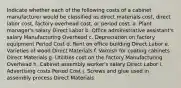 Indicate whether each of the following costs of a cabinet manufacturer would be classified as direct materials cost, direct labor cost, factory overhead cost, or period cost. a. Plant manager's salary Direct Labor b. Office administrative assistant's salary Manufacturing Overhead c. Depreciation on factory equipment Period Cost d. Rent on office building Direct Labor e. Varieties of wood Direct Materials f. Varnish for coating cabinets Direct Materials g. Utilities cost on the factory Manufacturing Overhead h. Cabinet assembly worker's salary Direct Labor i. Advertising costs Period Cost j. Screws and glue used in assembly process Direct Materials