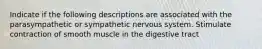 Indicate if the following descriptions are associated with the parasympathetic or sympathetic nervous system. Stimulate contraction of smooth muscle in the digestive tract