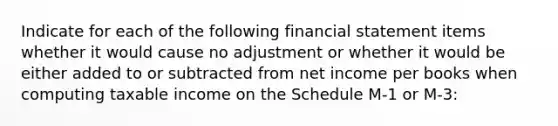 Indicate for each of the following financial statement items whether it would cause no adjustment or whether it would be either added to or subtracted from net income per books when computing taxable income on the Schedule M-1 or M-3: