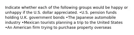 Indicate whether each of the following groups would be happy or unhappy if the U.S. dollar appreciated. •U.S. pension funds holding U.K. government bonds •The Japanese automobile industry •Mexican tourists planning a trip to the United States •An American firm trying to purchase property overseas