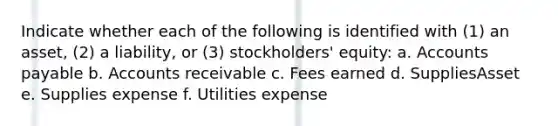 Indicate whether each of the following is identified with (1) an asset, (2) a liability, or (3) stockholders' equity: a. Accounts payable b. Accounts receivable c. Fees earned d. SuppliesAsset e. Supplies expense f. Utilities expense