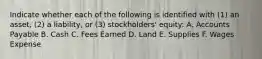 Indicate whether each of the following is identified with (1) an asset, (2) a liability, or (3) stockholders' equity: A. Accounts Payable B. Cash C. Fees Earned D. Land E. Supplies F. Wages Expense