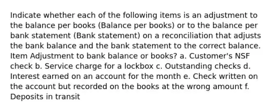 Indicate whether each of the following items is an adjustment to the balance per books (Balance per books) or to the balance per bank statement (Bank statement) on a reconciliation that adjusts the bank balance and the bank statement to the correct balance. Item Adjustment to bank balance or books? a. Customer's NSF check b. Service charge for a lockbox c. Outstanding checks d. Interest earned on an account for the month e. Check written on the account but recorded on the books at the wrong amount f. Deposits in transit