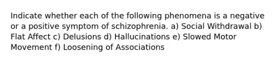 Indicate whether each of the following phenomena is a negative or a positive symptom of schizophrenia. a) Social Withdrawal b) Flat Affect c) Delusions d) Hallucinations e) Slowed Motor Movement f) Loosening of Associations