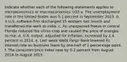 Indicate whether each of the following statements applies to microeconomics or macroeconomics: LO3 a. The unemployment rate in the United States was 5.1 percent in September 2015. b. A U.S. software firm discharged 15 workers last month and transferred the work to India. c. An unexpected freeze in central Florida reduced the citrus crop and caused the price of oranges to rise. d. U.S. output, adjusted for inflation, increased by 2.4 percent in 2014. e. Last week Wells Fargo Bank lowered its interest rate on business loans by one-half of 1 percentage point. f. The consumer price index rose by 0.2 percent from August 2014 to August 2015.