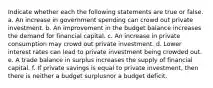 Indicate whether each the following statements are true or false. a. An increase in government spending can crowd out private investment. b. An improvement in the budget balance increases the demand for financial capital. c. An increase in private consumption may crowd out private investment. d. Lower interest rates can lead to private investment being crowded out. e. A trade balance in surplus increases the supply of financial capital. f. If private savings is equal to private investment, then there is neither a budget surplusnor a budget deficit.