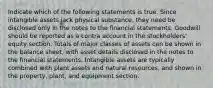 Indicate which of the following statements is true. Since intangible assets lack physical substance, they need be disclosed only in the notes to the financial statements. Goodwill should be reported as a contra account in the stockholders' equity section. Totals of major classes of assets can be shown in the balance sheet, with asset details disclosed in the notes to the financial statements. Intangible assets are typically combined with plant assets and natural resources, and shown in the property, plant, and equipment section.