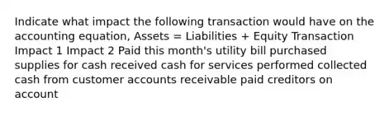 Indicate what impact the following transaction would have on the accounting equation, Assets = Liabilities + Equity Transaction Impact 1 Impact 2 Paid this month's utility bill purchased supplies for cash received cash for services performed collected cash from customer accounts receivable paid creditors on account