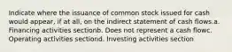 Indicate where the issuance of common stock issued for cash would appear, if at all, on the indirect statement of cash flows.a. Financing activities sectionb. Does not represent a cash flowc. Operating activities sectiond. Investing activities section